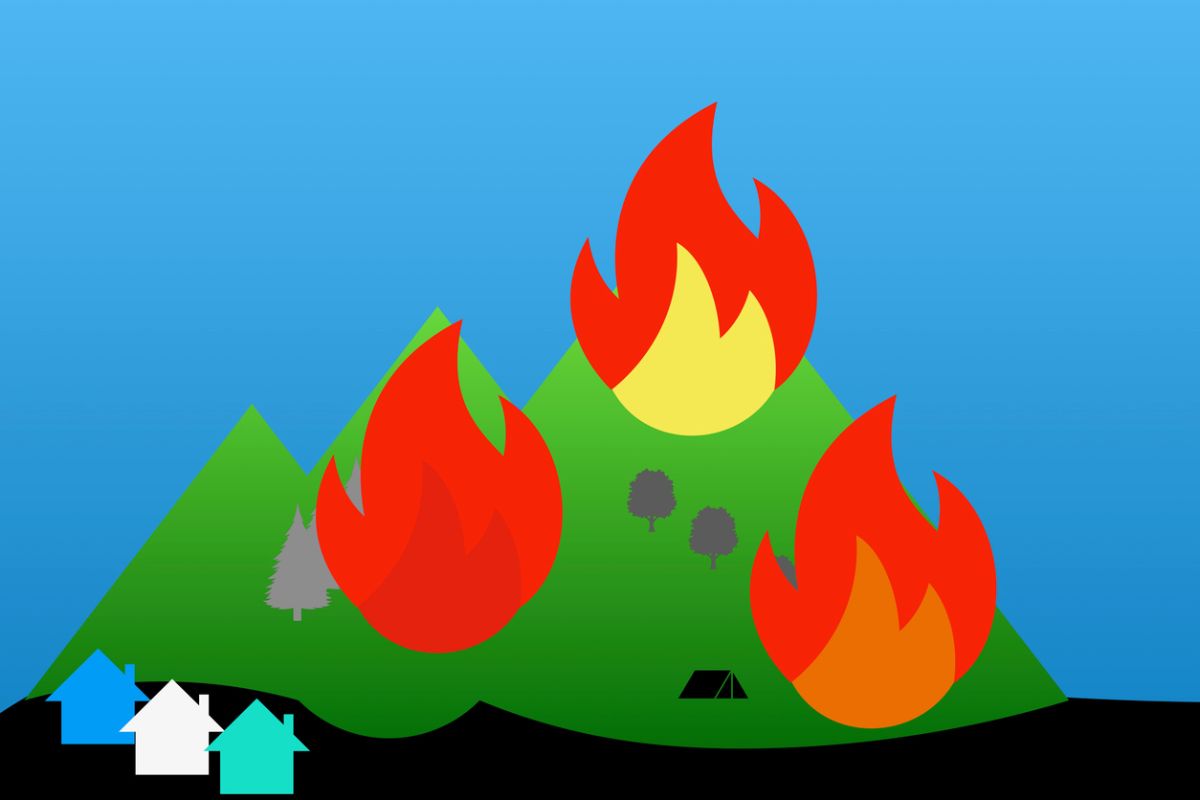 Säkra brandgränserna